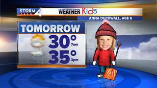 TODAY'S TMJ4 Weather Kids